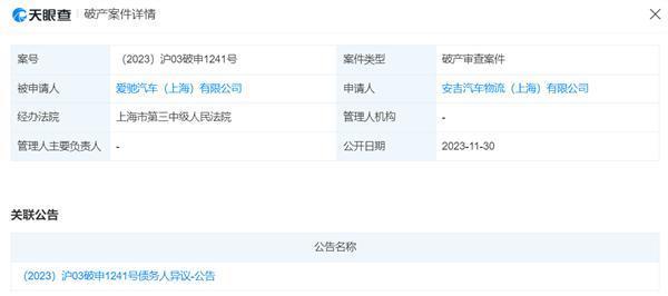 爱驰汽车被申请破产：上海总部被曝已人去楼空