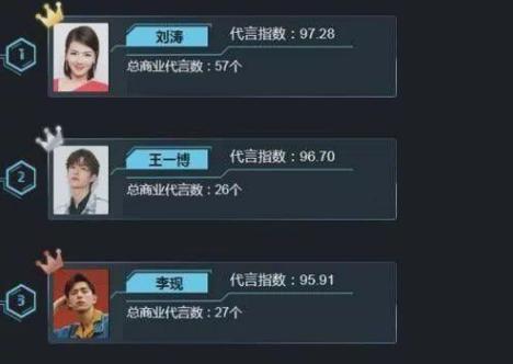 刘涛老公再欠12亿？女方深夜回应离婚：真的好累…