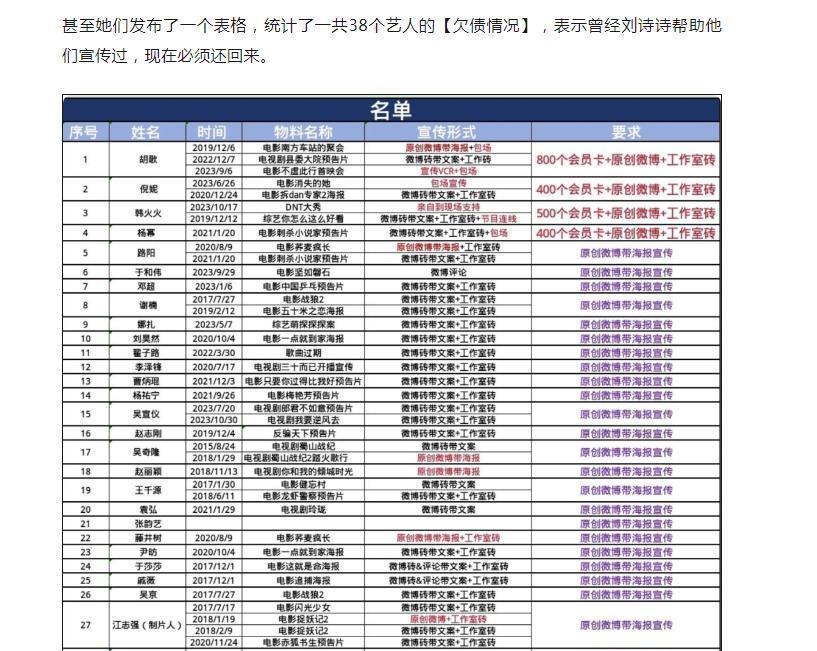 直接回春，这姐也离了？