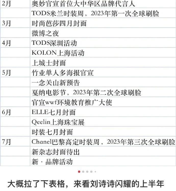 直接回春，这姐也离了？
