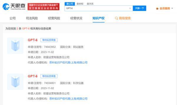 OpenAI在中国申请GPT6、GPT7商标 AI产业发展迅速