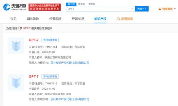 OpenAI在中国申请GPT6、GPT7商标 AI产业发展迅速