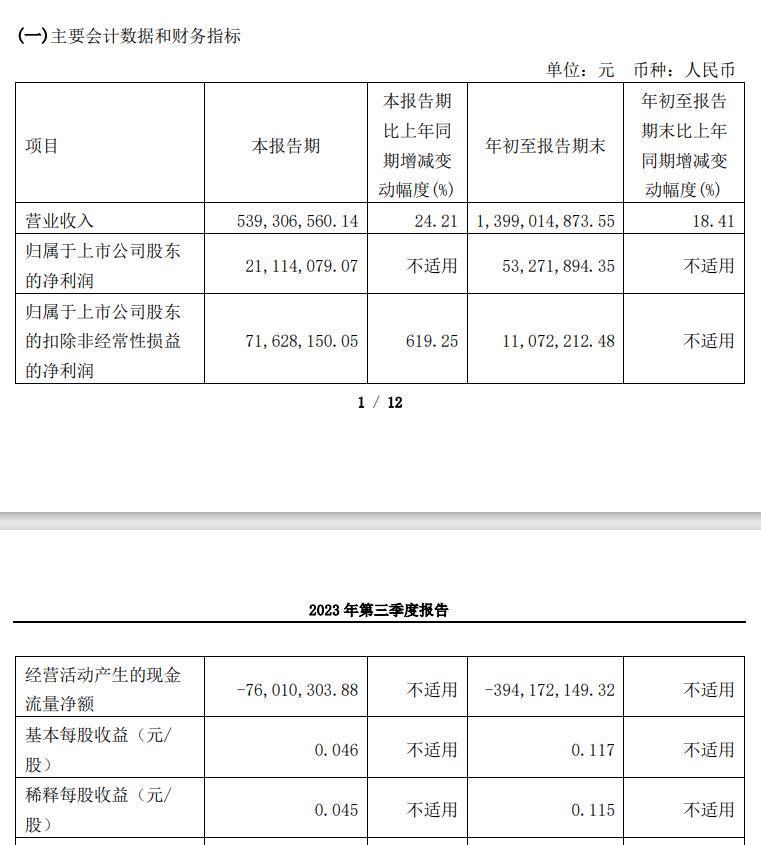 学霸女儿海外创办AI公司火了，老爸的A股公司竟涨停，被称“女儿概念股”