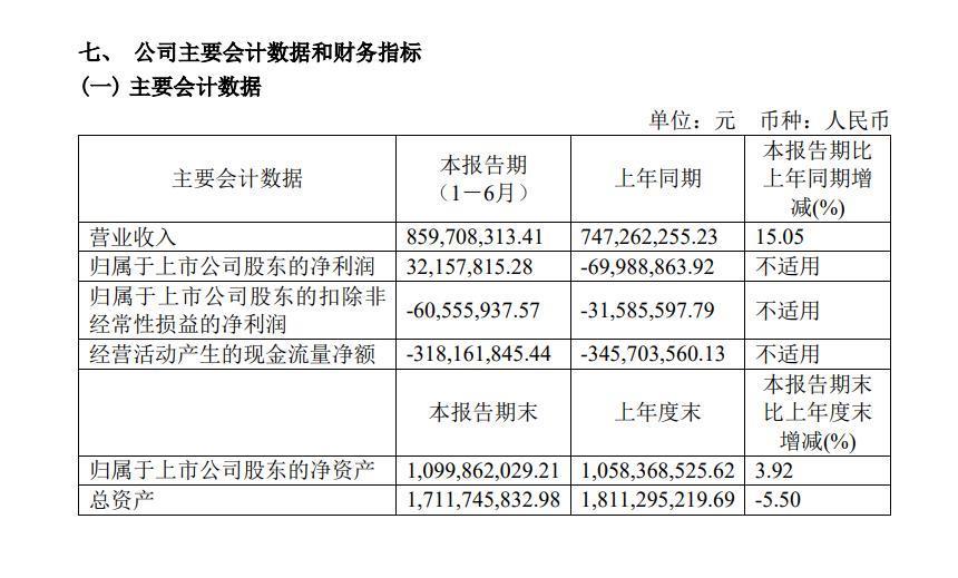 学霸女儿海外创办AI公司火了，老爸的A股公司竟涨停，被称“女儿概念股”