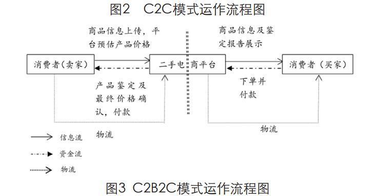 靠投放短视频堆声量的转转，这次被一个短视频打脸了。