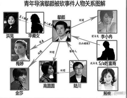 突然生下三胎！孩子亲爸到底是谁？