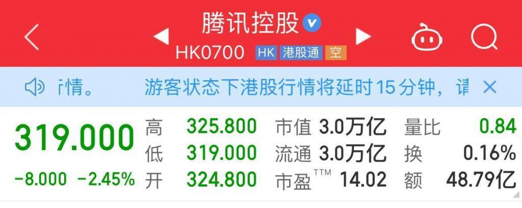 谁赞成谁反对？中国互联网老大易主了