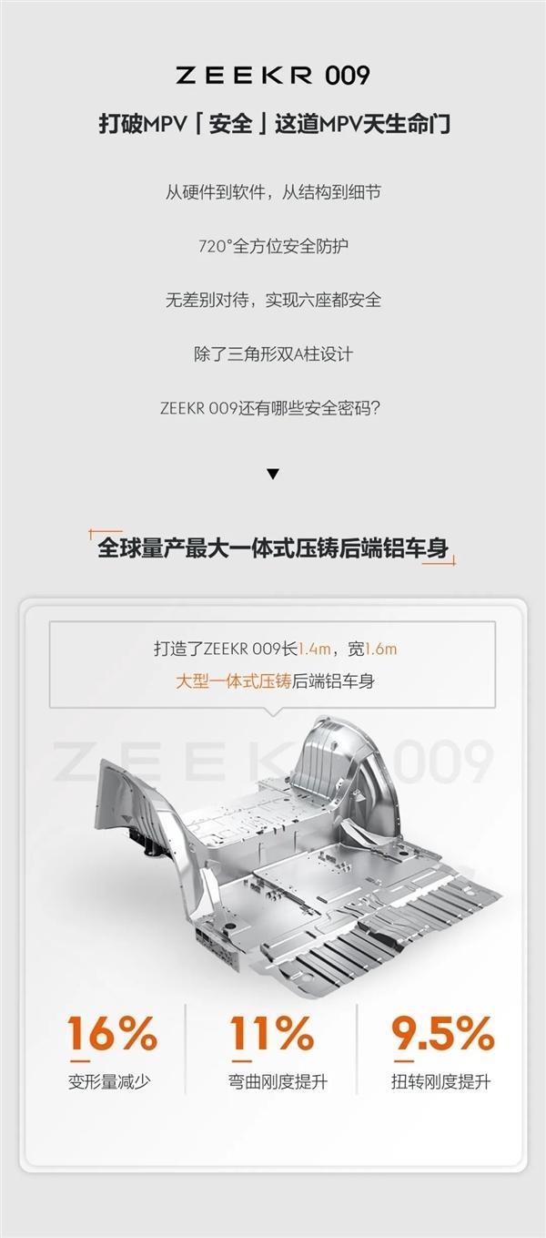 极氪009挑战30吨混凝土搅拌车动态顶压：接近无损、压完能开走