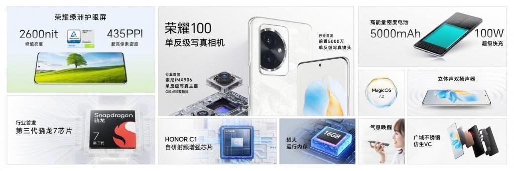 荣耀 100 系列首销战报公布：打破荣耀历史所有新机首销日记录
