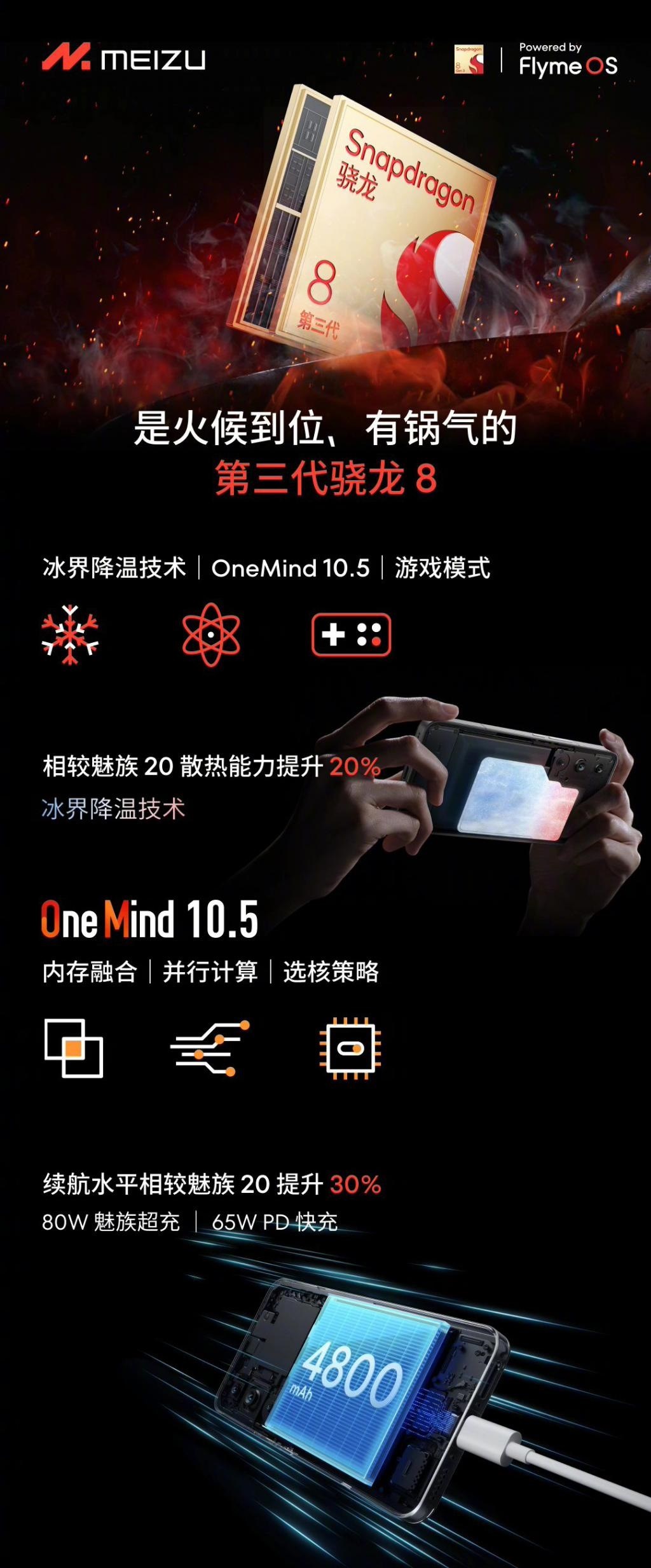极星、领克、吉利银河车主购机同享魅族21“超前订”核心权益
