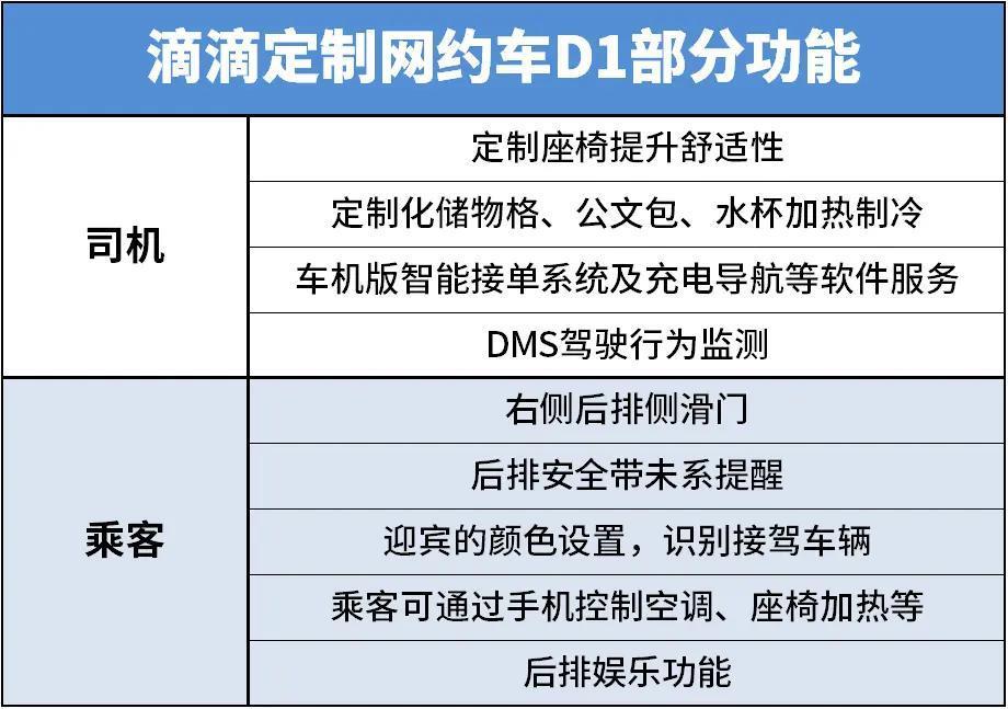 大厂尚未挣脱的「造车陷阱」，华为绕道能走通吗？