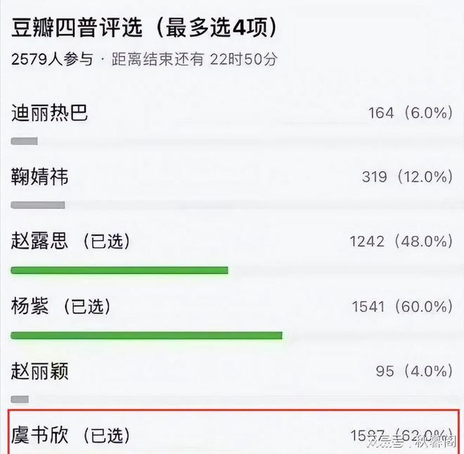 大嘴平胸，这些非要演“绝世美女”的演员，一个比一个尬