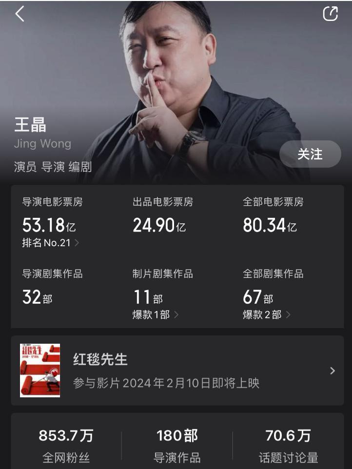 王晶带头，知名导演、演员纷纷下场短剧