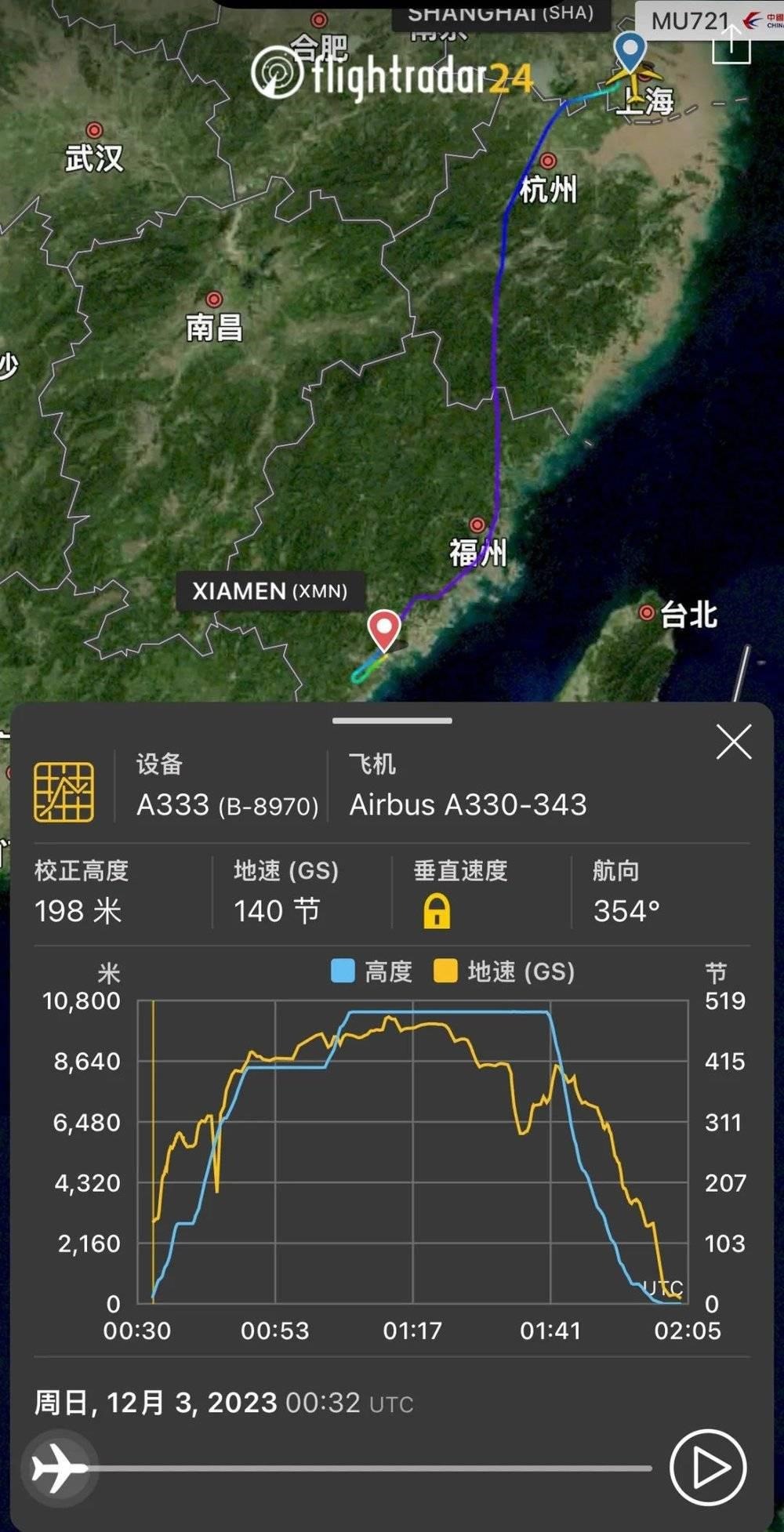 东航的飞机还敢不敢坐了？ 从MU721谈航空安全体系
