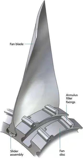 东航的飞机还敢不敢坐了？ 从MU721谈航空安全体系