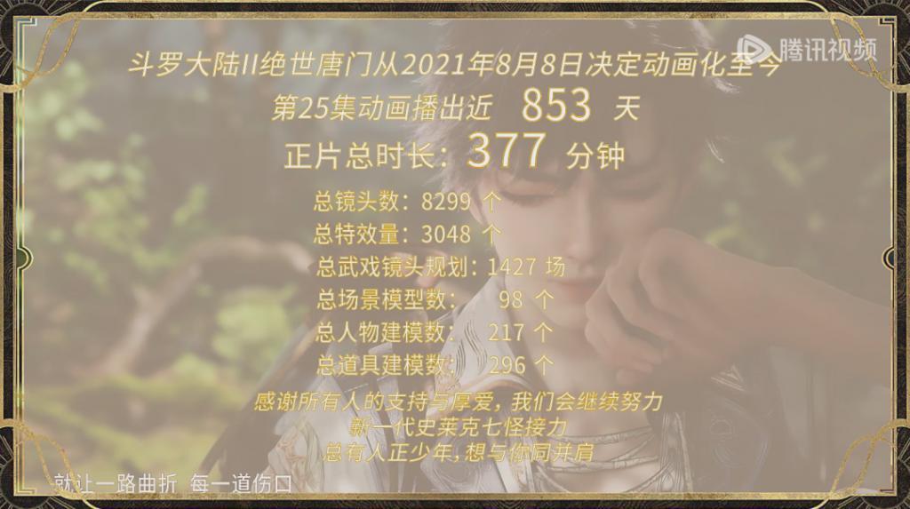 六年，他还没触碰到自己的极限