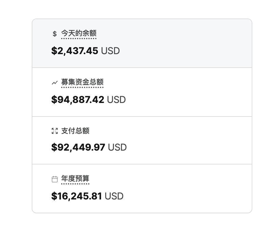 GitHub的榜一大佬晒出存款后，大家却想给他捐钱。