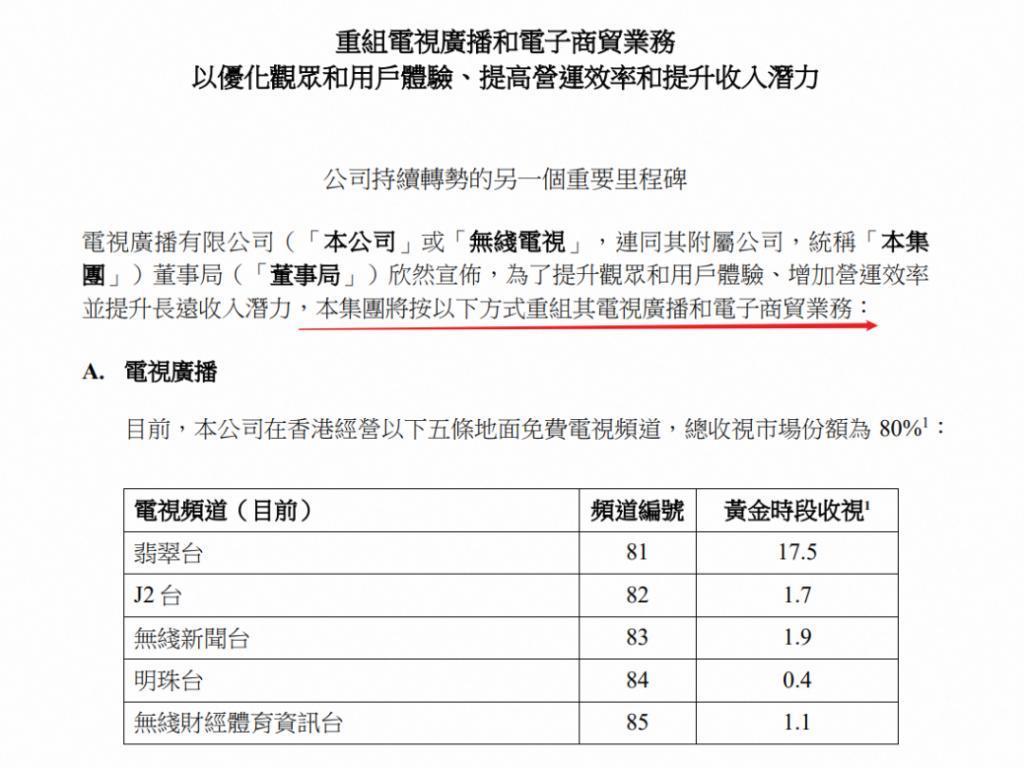 半年卖货2.5亿，比东方甄选更有野心的对手来了