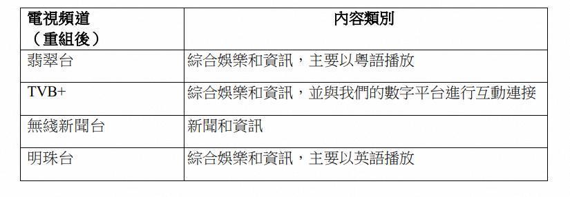 半年卖货2.5亿，比东方甄选更有野心的对手来了