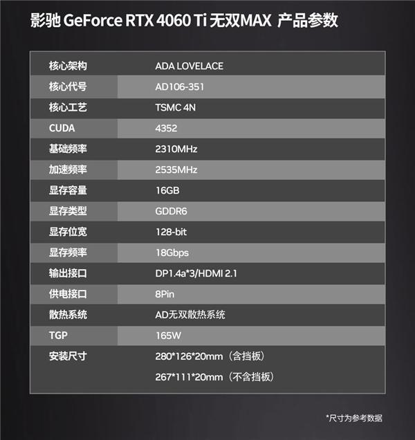 影驰全球首发单插槽RTX 40！风扇很暴力
