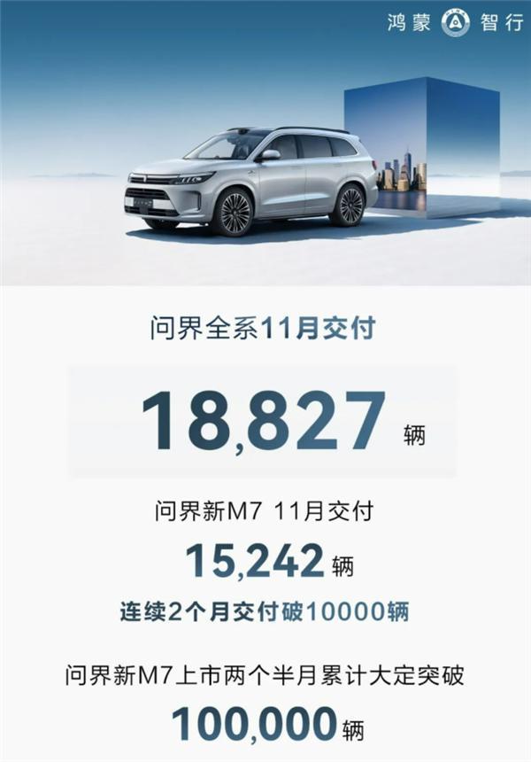 一图看懂鸿蒙智行：华为保姆式帮车企造车卖车