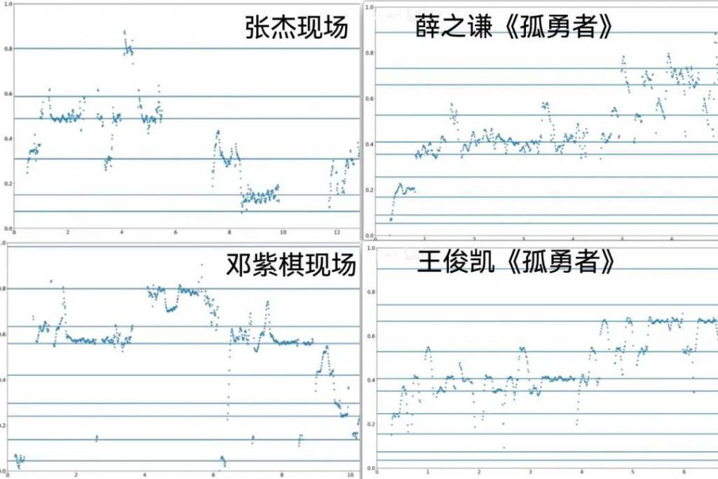 五月天风波背后：“技术流”乐评与华语乐坛假唱史