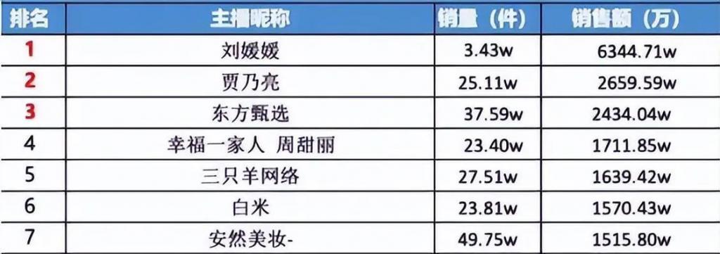 “北大寒门贵子”刘媛媛，终究是为自己的贪婪付出了代价