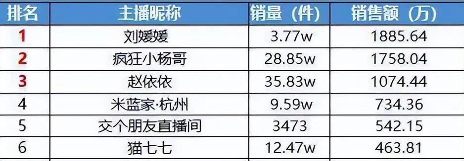 “北大寒门贵子”刘媛媛，终究是为自己的贪婪付出了代价