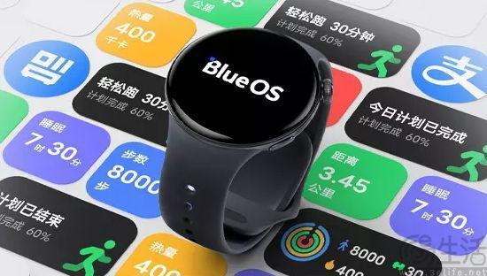 全智能手表更受用户青睐，功能及体验已成重点