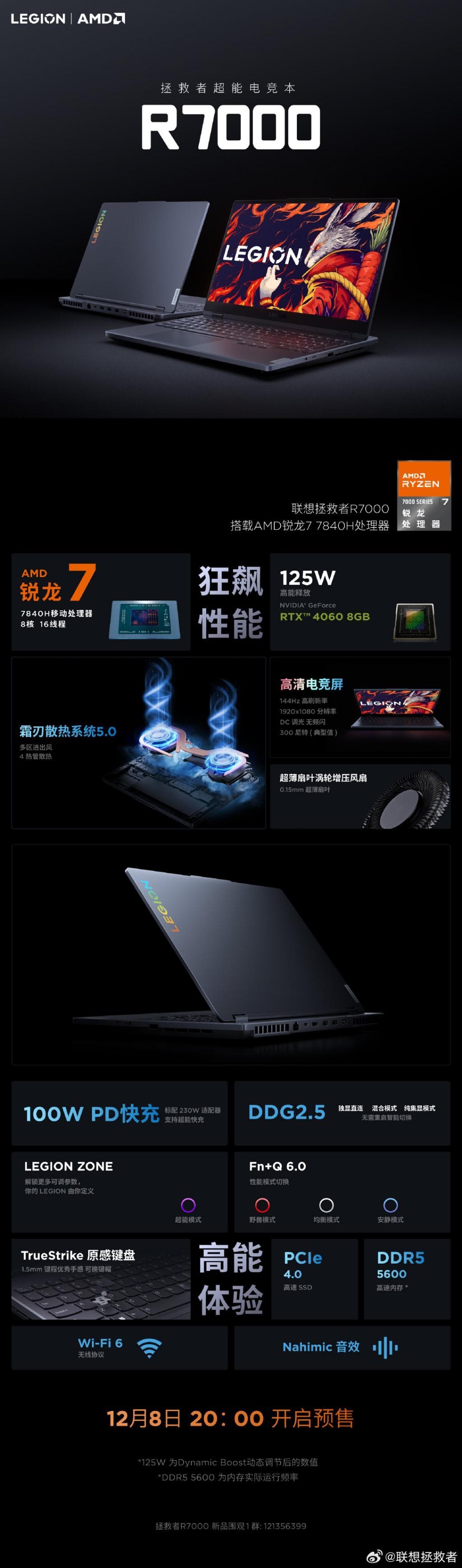 联想新款拯救者 R7000 游戏本 12 月 8 日预售，R7 7840H 处理器