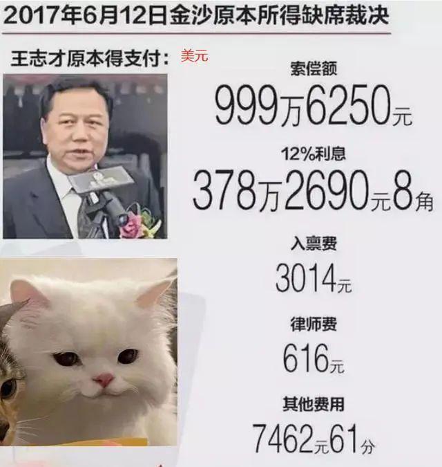 天！京城格格婚变，卖掉11亿婚房，闹自杀…