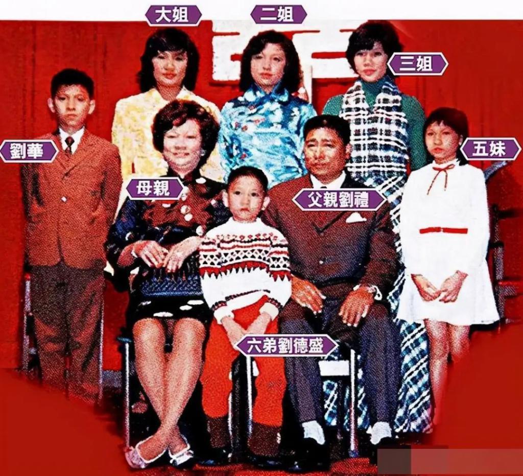 刘德华父亲设灵，华仔一家三口直奔灵堂，刘向蕙紧随父亲