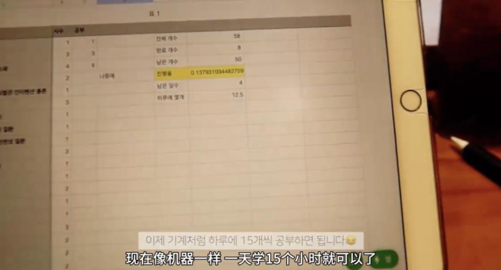 韩女集体发疯：不生孩子，拼命考公