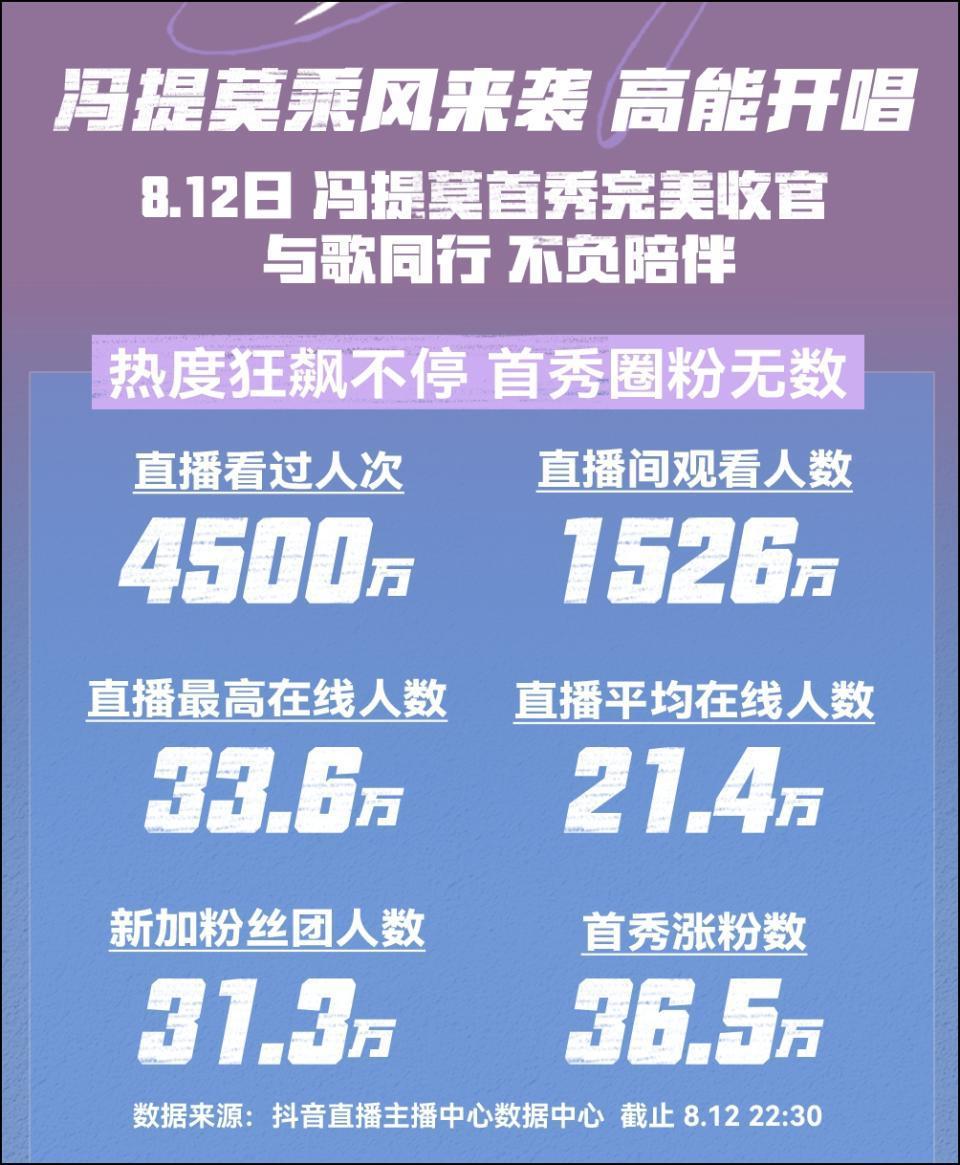 史上最成功主播，事业登顶时毫无征兆的消失，现在如何了？