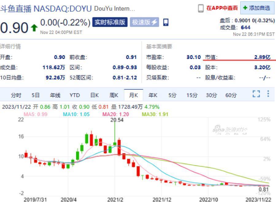 史上最成功主播，事业登顶时毫无征兆的消失，现在如何了？