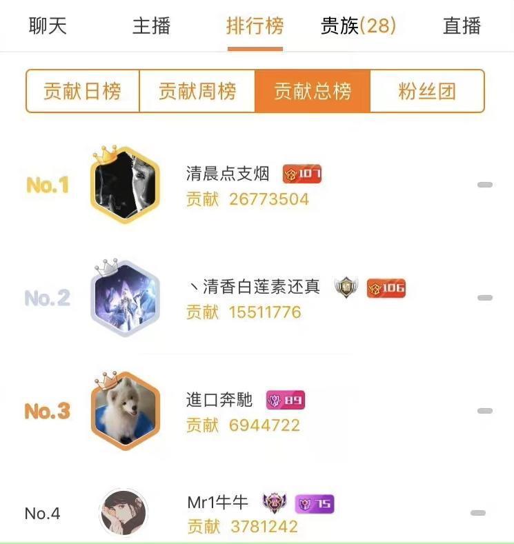 史上最成功主播，事业登顶时毫无征兆的消失，现在如何了？