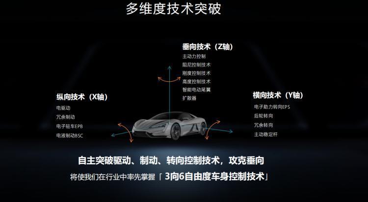 我们体验了比亚迪云辇全系，底盘舒适和驾控终于两全