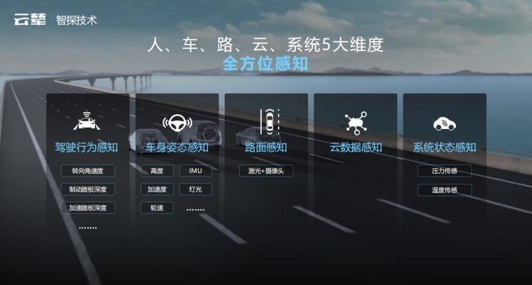 我们体验了比亚迪云辇全系，底盘舒适和驾控终于两全
