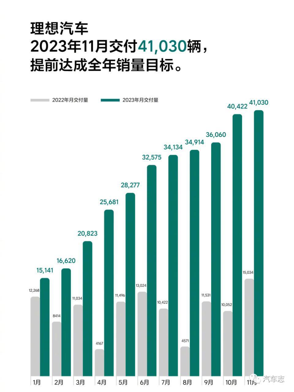 空姐集体辞职转行卖理想，月收入最高10万一个月？