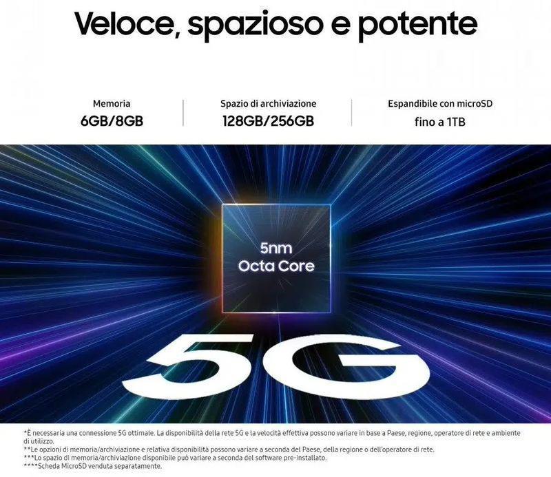 三星Galaxy A25 5G宣传图曝光 6.5英寸屏幕 5000万主摄