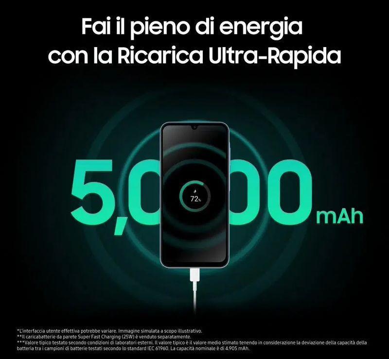 三星Galaxy A25 5G宣传图曝光 6.5英寸屏幕 5000万主摄