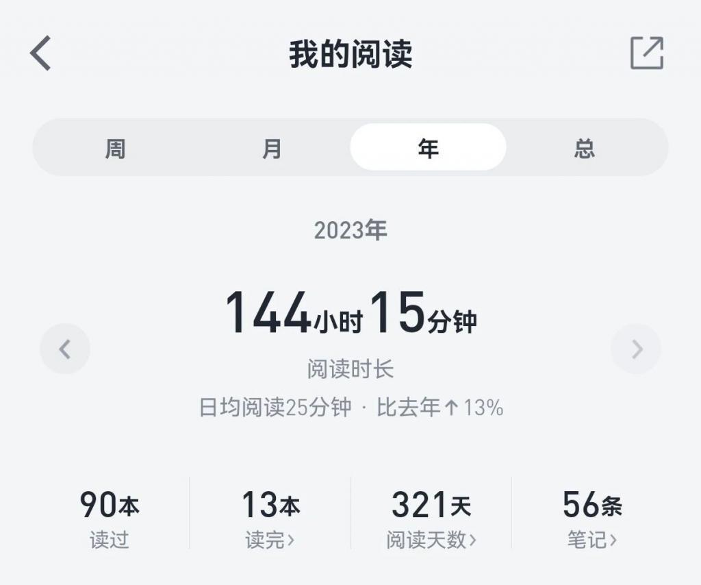微信读书要搞事情，电子书爱好者狂喜