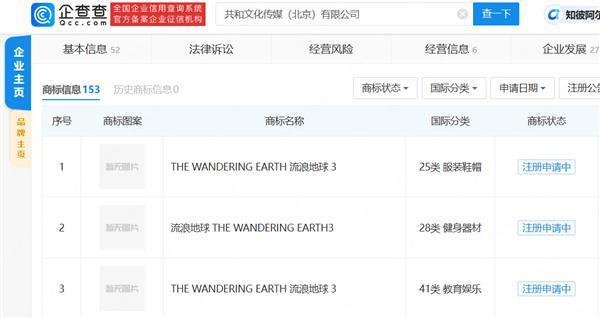 郭帆公司申请《流浪地球3》商标！2027大年初一上映：小米、华为合作