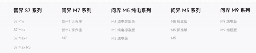 「千万以内最好SUV」定档！华为下一步是打造「汽车宇宙」