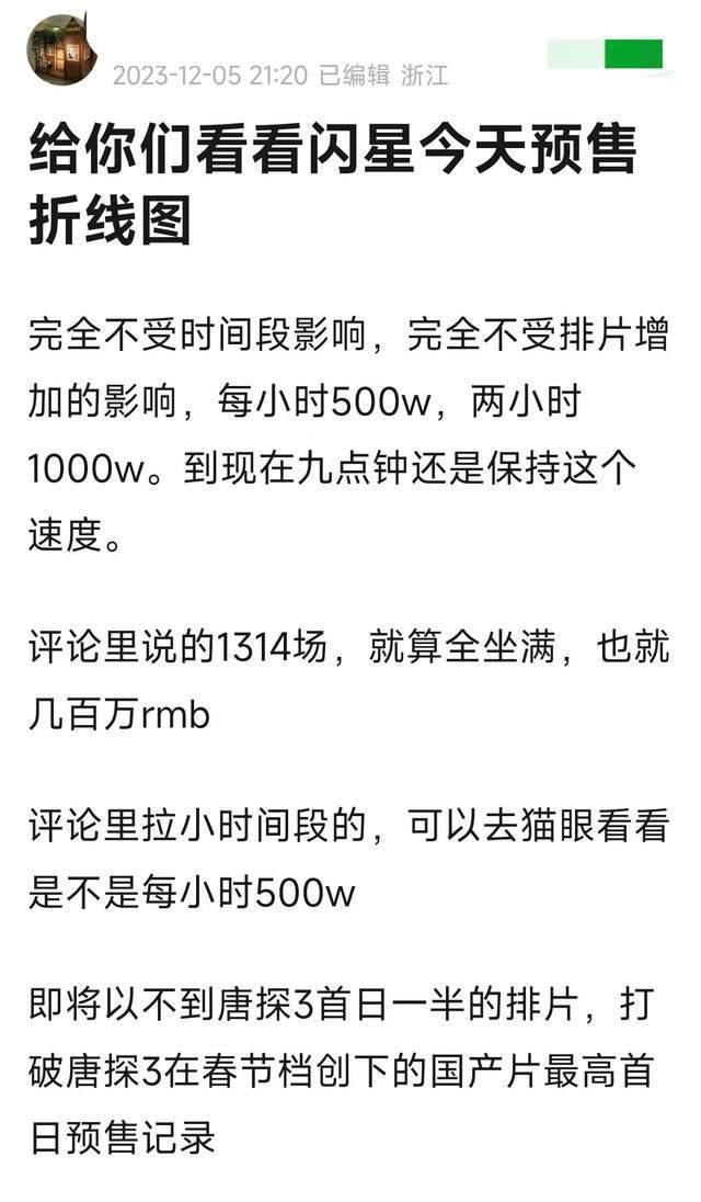 《闪星》预售票房破亿，夜间涨幅太夸张，网友质疑注水