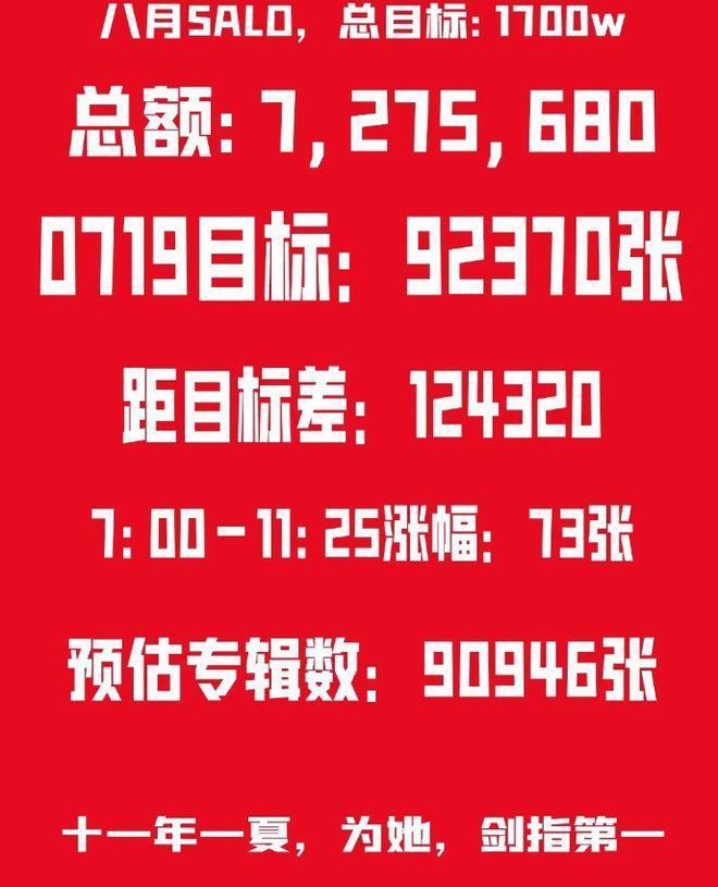 韩星又惹争议！见面会低消17万，粉丝借贷应援太离谱