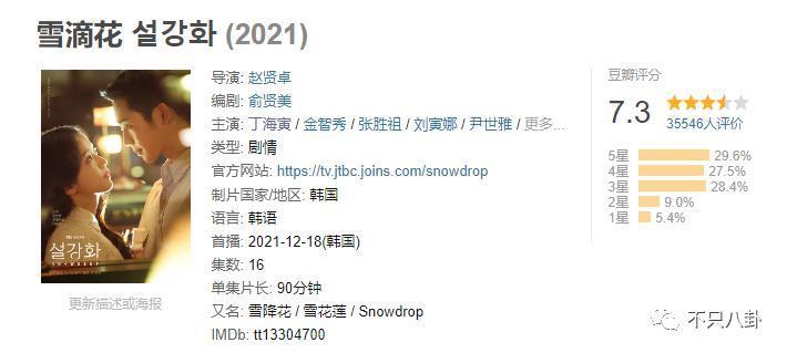 他可是纯情奶狗弟弟啊！却被曝私下不仅常去夜店还……