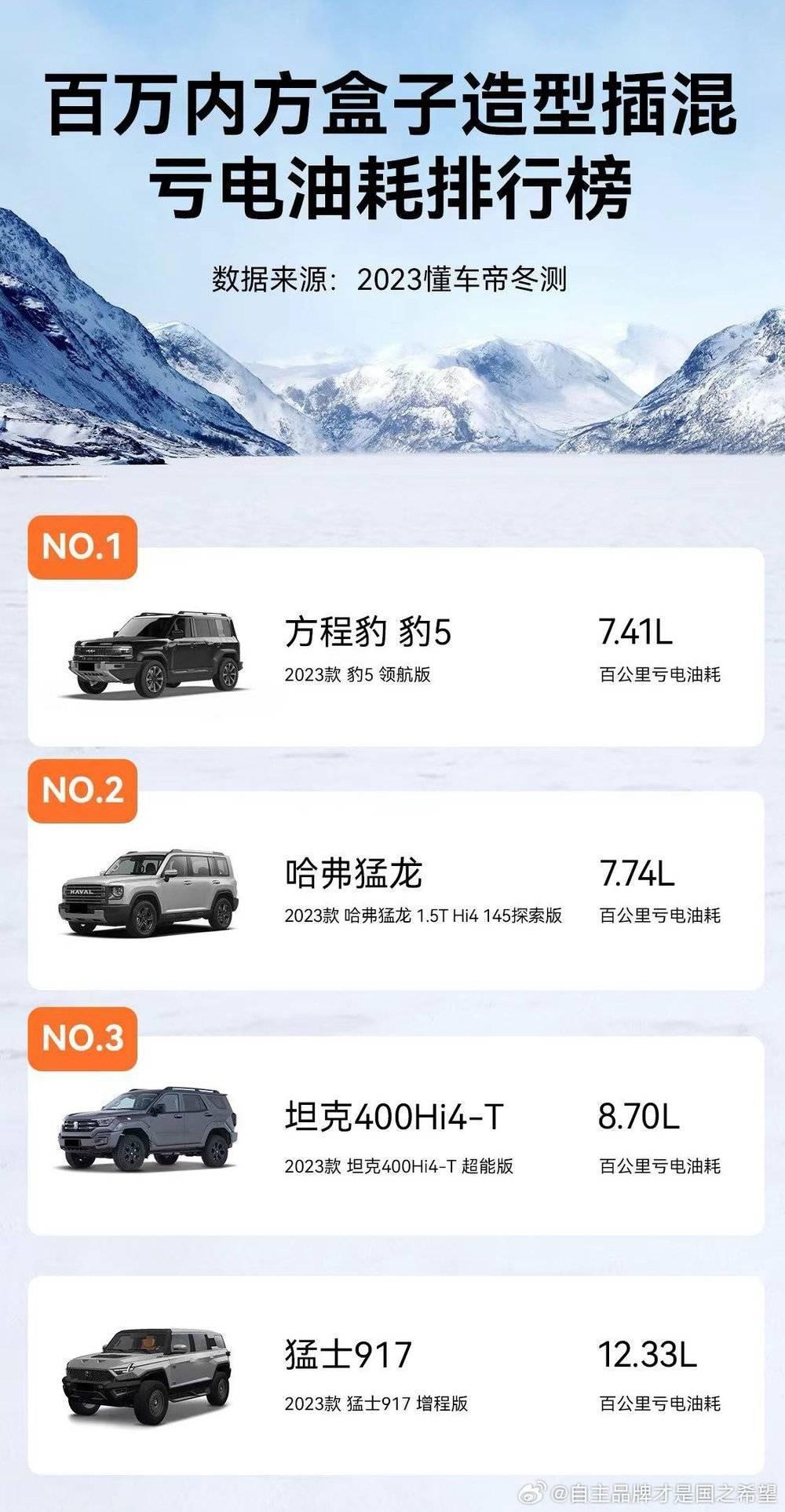 开长城的超速了，关比亚迪什么事？