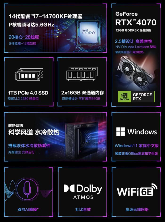 迷你电竞主机，追求性能的同时也能充分利用空间