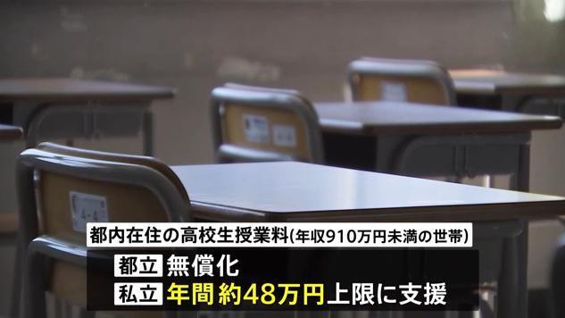 日本东京宣布:高中学费全免